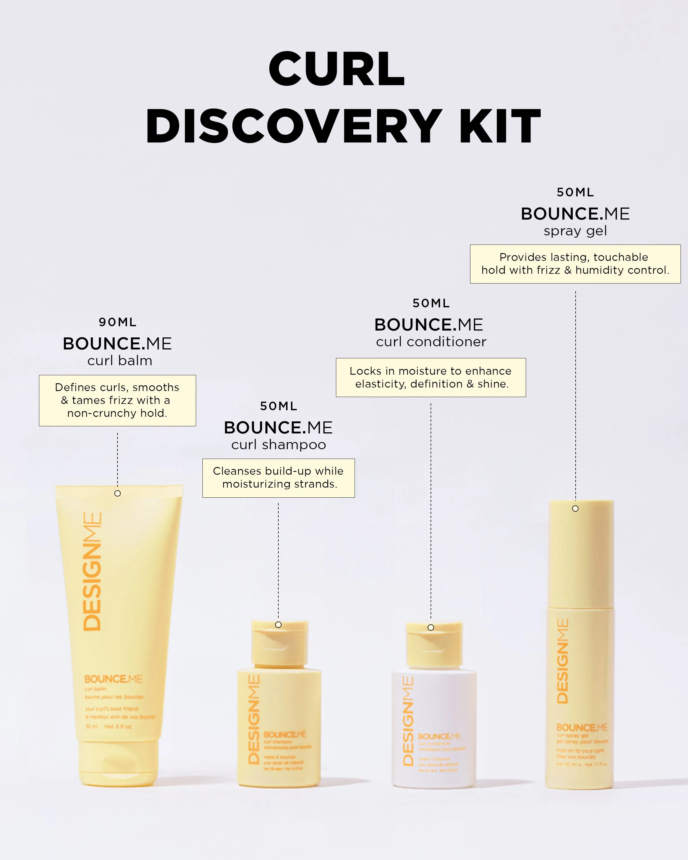 Curl Discovery Kit