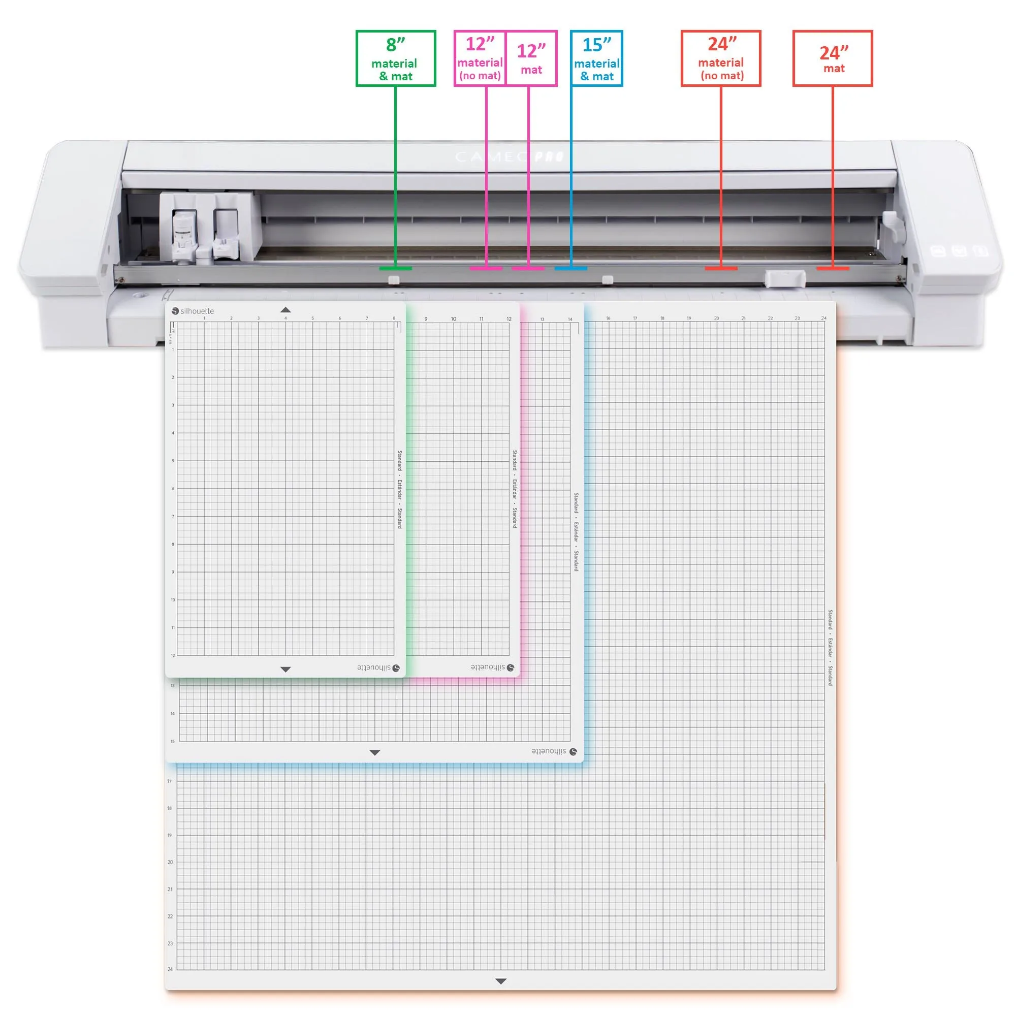 Sawgrass Virtuoso SG1000 Sublimation Printer & Cameo 4 PRO 24" Bundle